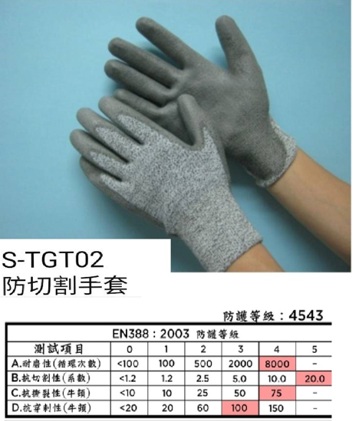 [S-TGT02-L] S-TGT02-L耐切割手套
