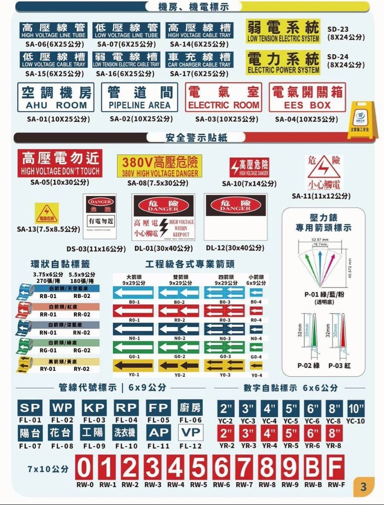 [PVC-2] PVC-2安全警示貼紙